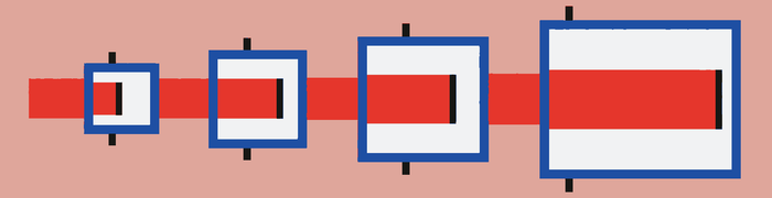 Work can be evaluated at several checkpoints before it is complete.