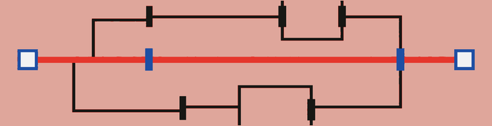A simple task is burdened by detours that do not contribute to its goal.