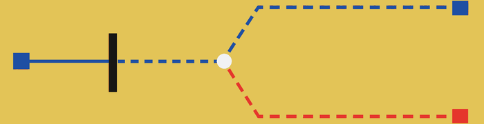 A control’s visible path changes to a materially different destination after it is chosen.
