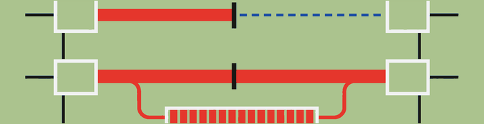 One route fails accidentally while another is deliberately shaped to divert value away from the user.