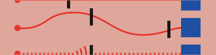 Timing gates prevent overlapping movements and delayed input from triggering the wrong action.