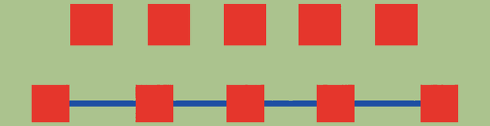 Visible connections make distant elements appear more related than nearby unconnected ones.