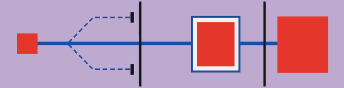 A control maps directly to an outcome through visible boundaries and a preview shown before commitment.
