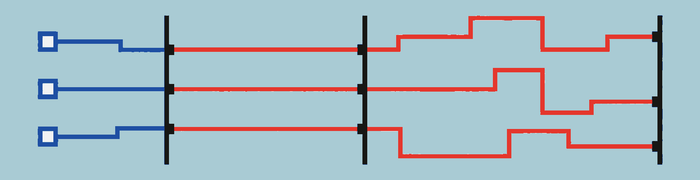 Three explanatory layers align into a predictable path, while misaligned layers produce a break.