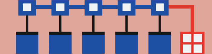 One visually identical navigation control breaks the destination behavior established by its peers.