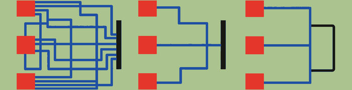 Unnecessary routes disappear while the simplest complete structure remains.