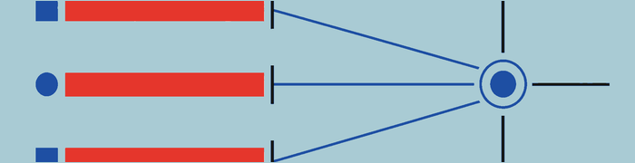 Several independent cues communicate one state so meaning survives when one channel is unavailable.